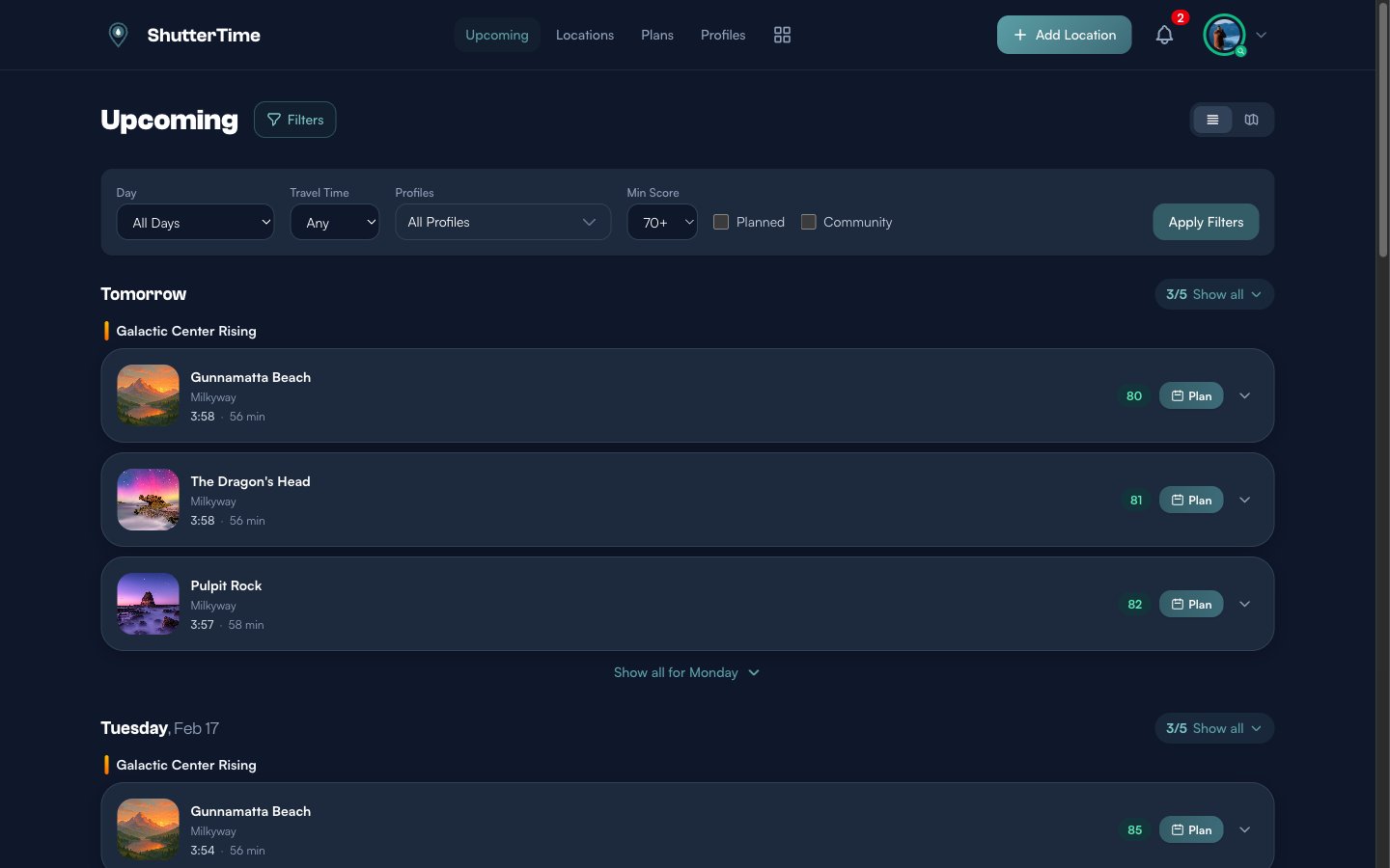 The filter panel showing Day, Travel Time, Profiles, Min Score dropdowns, plus Planned and Community checkboxes